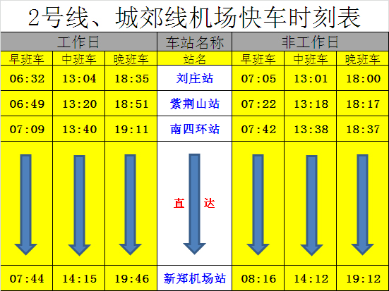 2號(hào)線、城郊線機(jī)場(chǎng)快車時(shí)刻表.jpg